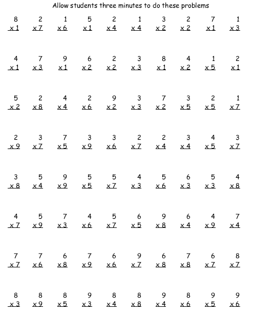 3rd Grade Multiplication Worksheets Printable