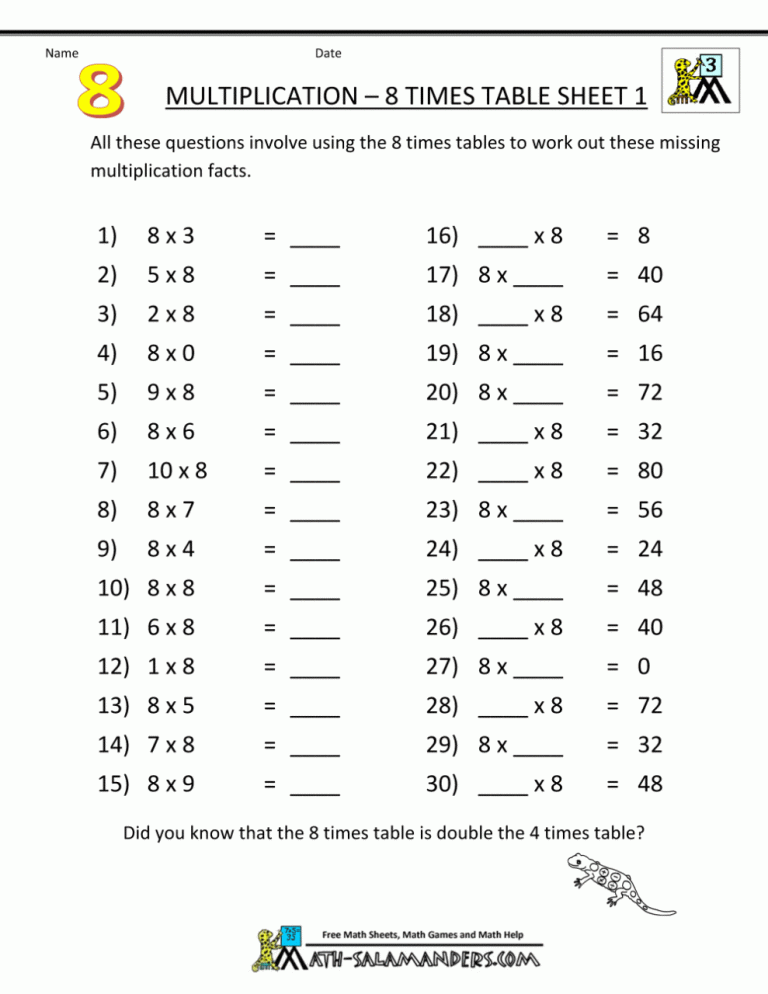 4th Grade 3rd Grade Multiplication Drills