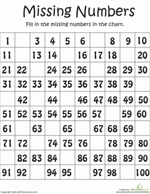 Counting Numbers 1-100 Worksheets