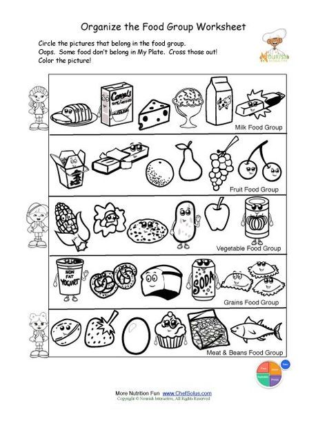 Food And Nutrition Worksheets Pdf