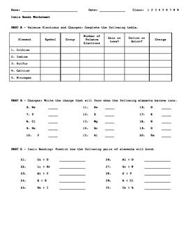 Pre Primer Sight Word Worksheets Free