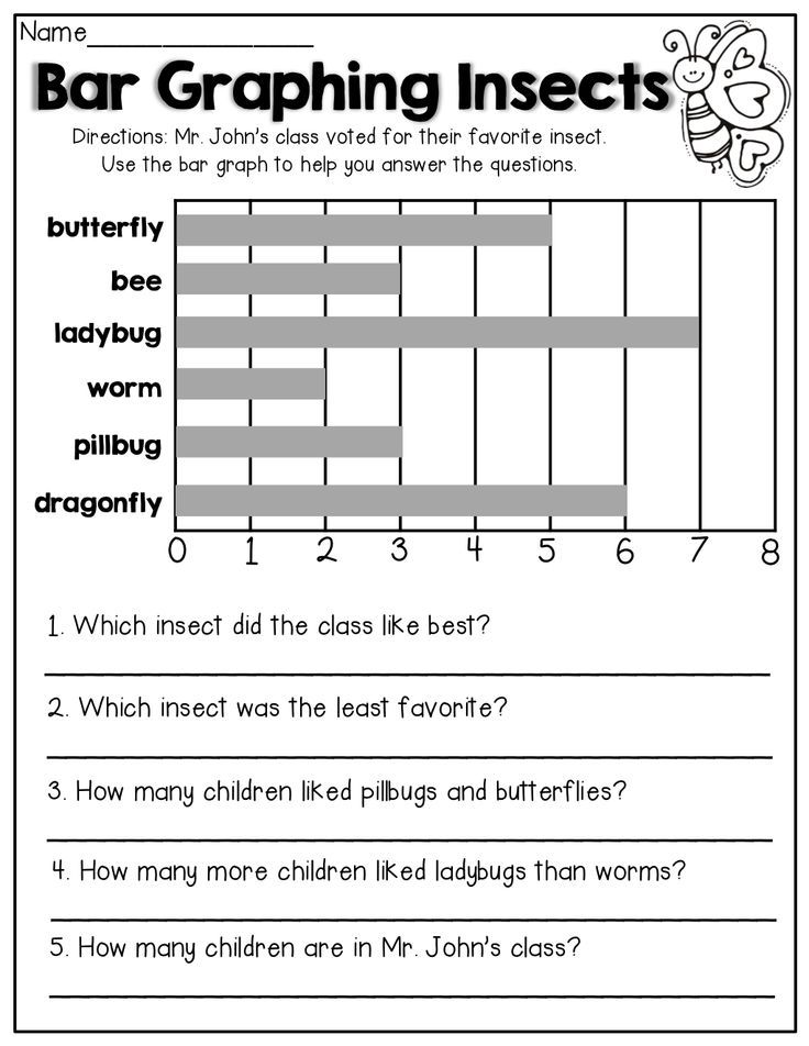 Second Grade Bar Graph Worksheets 2nd Grade