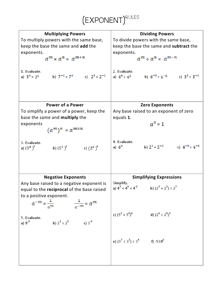 Exponent Rules Pattern Investigation Worksheet Answers