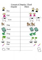 Easy Singular And Plural Worksheets For Grade 1