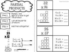 Printable Fact Family Worksheets Free