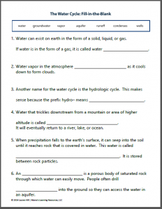 5th Grade Vocabulary Water Cycle Worksheet