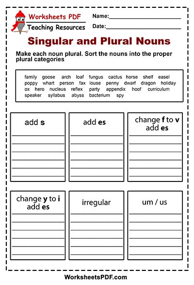 Singular And Plural Worksheets For Kindergarten Pdf