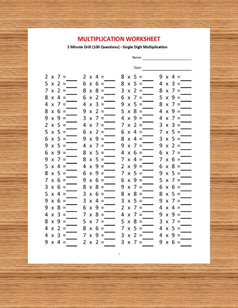 Multiplication Fact Sheet Pdf