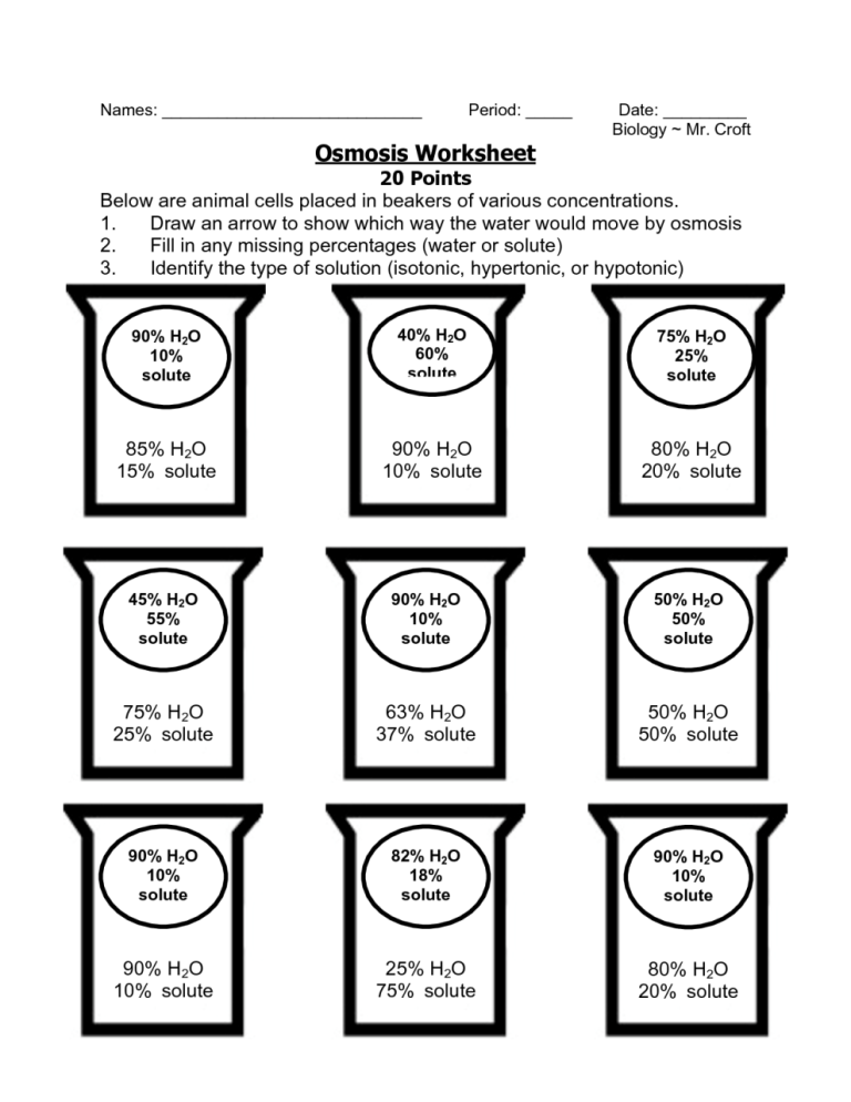Student Worksheet Diffusion And Osmosis Worksheet Answer Key