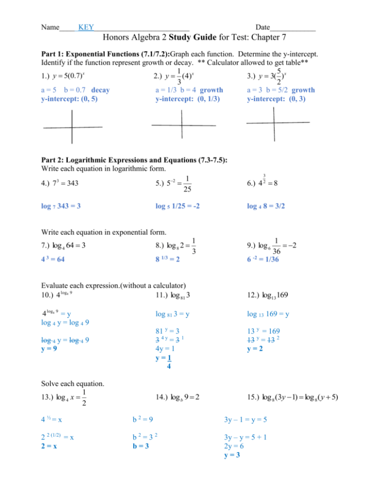 7.1 Graphing Exponential Functions Worksheet Answers