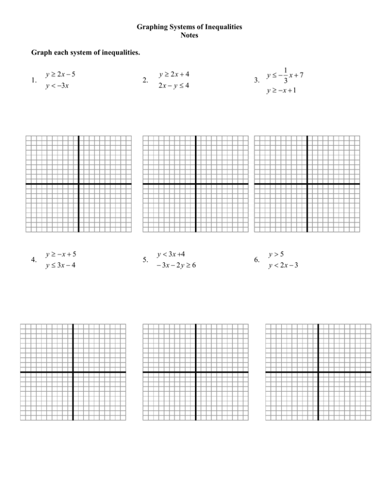 Graphing Systems Of Linear Inequalities Worksheet Doc