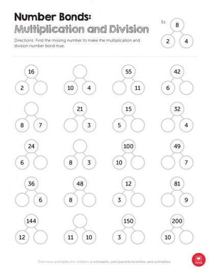Multiplication Number Bonds Worksheets Free