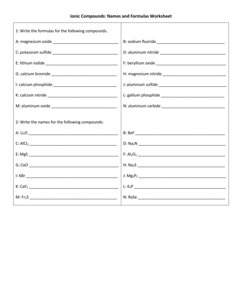 Ionic And Covalent Bonding Worksheet Answers Pdf