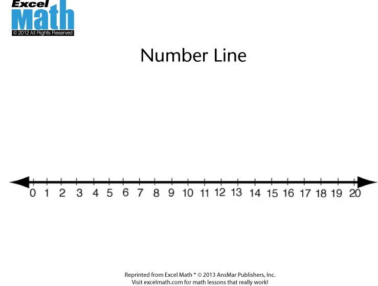 Printable Number Line Template 1-20