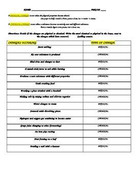 Physical And Chemical Changes Worksheet Answers Key