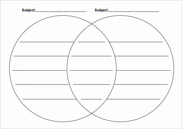 Printable Venn Diagram Template Pdf