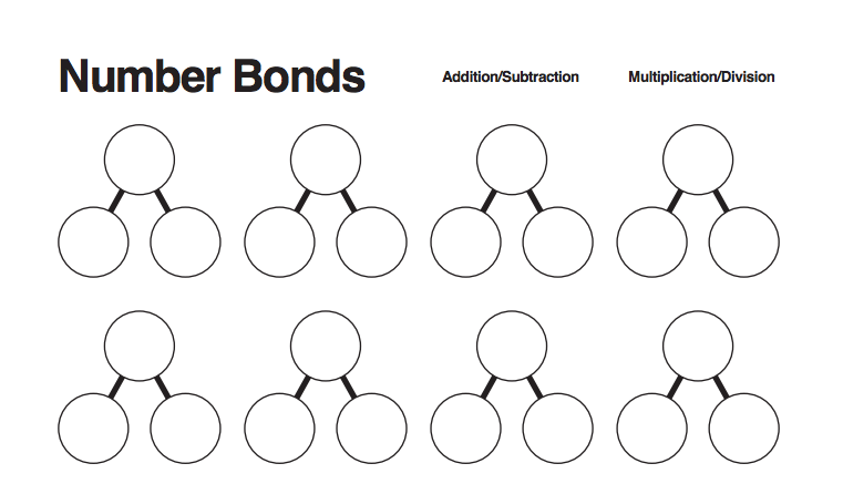 First Grade Blank Number Bonds Worksheets