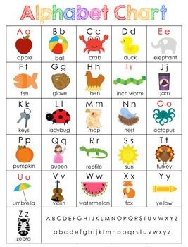 Printable Alphabet Chart For Kids