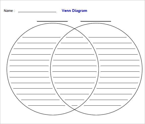 Blank Venn Diagram Printable Free