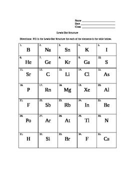 Covalent Bonding Lewis Structures Worksheet Answers