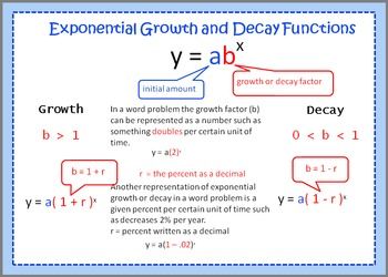 Exponential Growth And Decay Practice Worksheet Answer Key