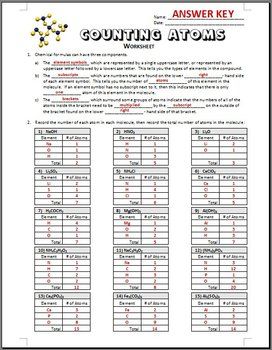 Chemistry Counting Atoms Worksheet Answer Key