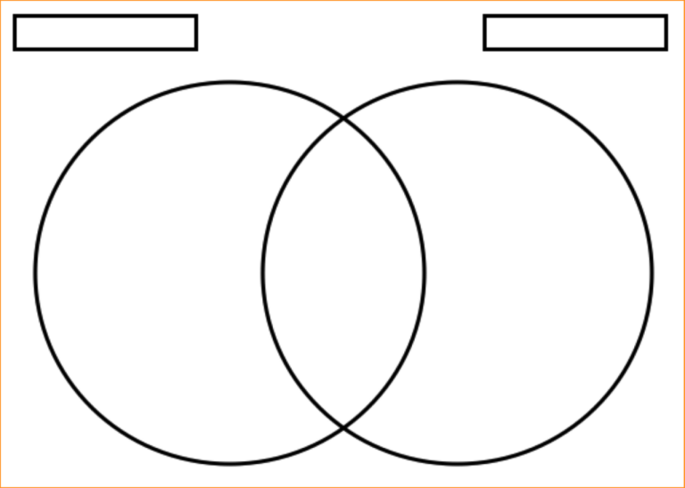 Blank Free Printable Venn Diagram Example