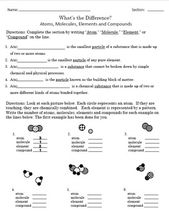 Counting Atoms Worksheet Answers 8th Grade