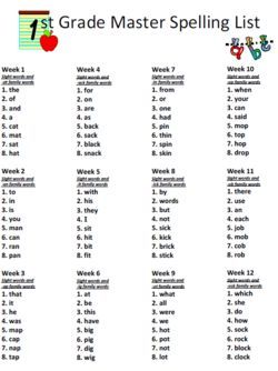 5th Grade Free Spelling Worksheets