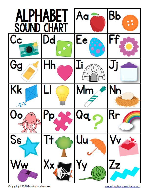 Printable Alphabet Chart For Classroom