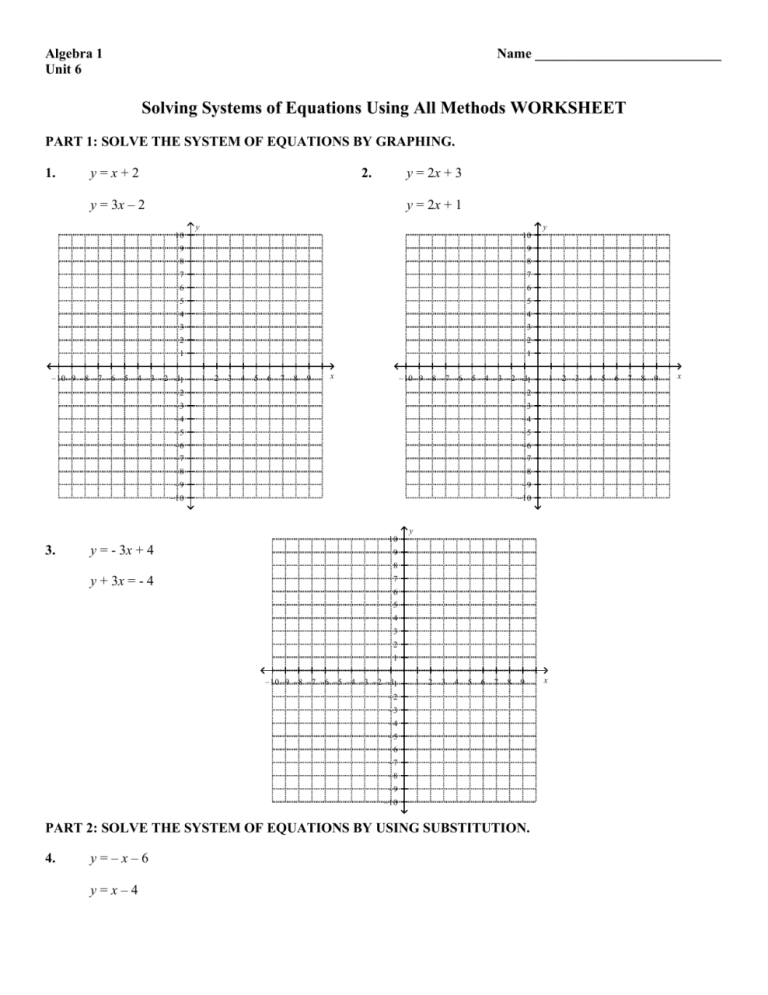 Answer Key Solving Linear Equations Worksheet Answers