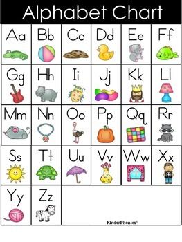 Printable Alphabet Chart For Toddlers
