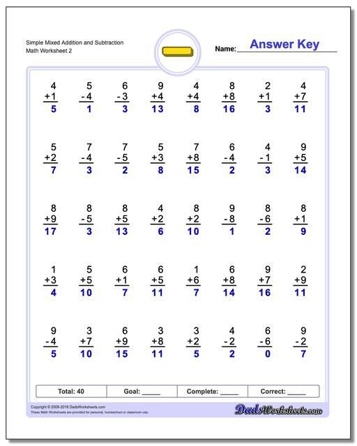 Simple Addition And Subtraction Worksheets For Kindergarten