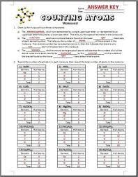Counting Atoms Worksheet Answers Pdf
