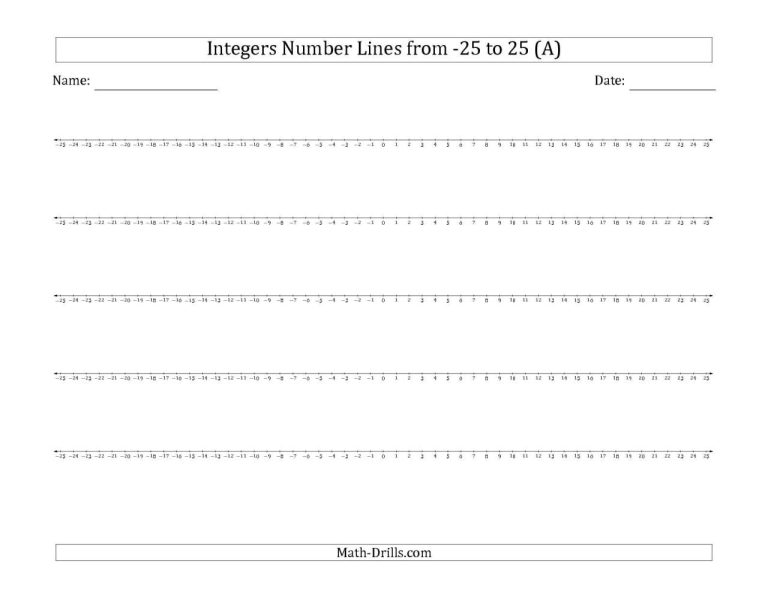 Printable Number Line To 20 Negative And Positive