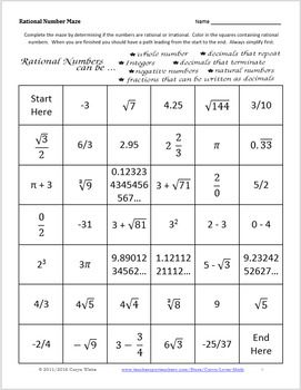 Rational And Irrational Numbers Worksheet Grade 7 Pdf