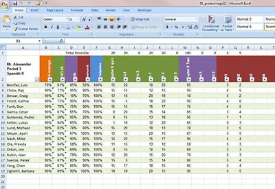 Worksheet Sample Microsoft Excel