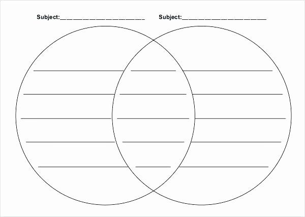 Free Printable Blank Venn Diagram Pdf