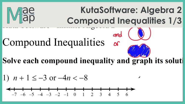Absolute Value Inequalities Worksheet Rpdp Answer Key
