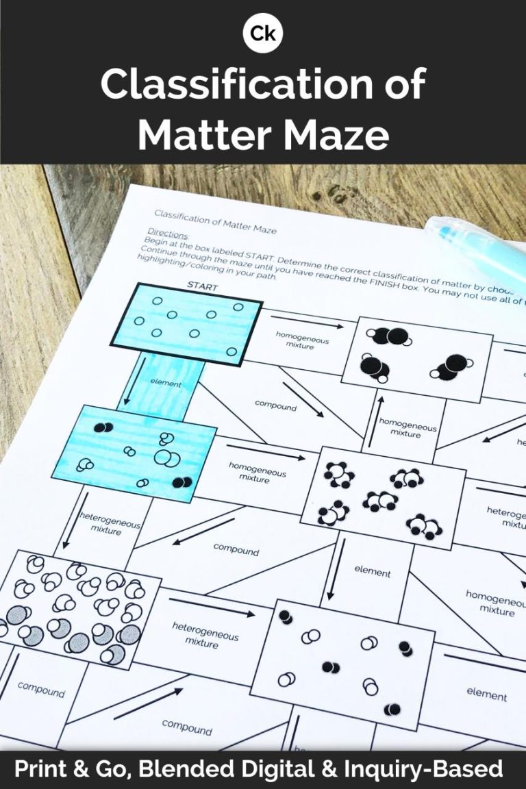 Introduction To Classifying Matter Worksheet Answers
