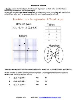 Understanding Relations And Functions Worksheet Answers