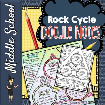 Worksheet Answer Key Rock Cycle Doodle Notes
