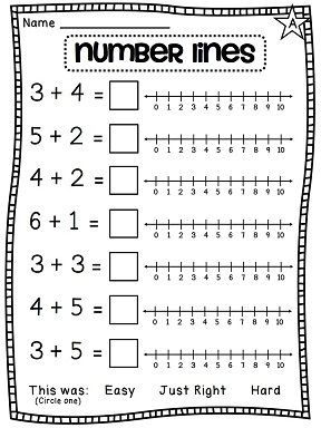 Addition Number Line Worksheets For Kindergarten