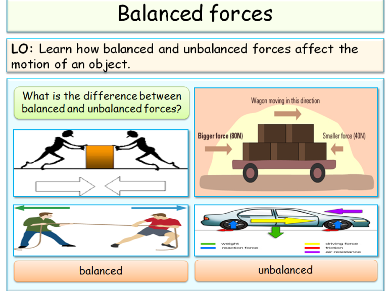 8th Grade Answer 8th Grade Balanced And Unbalanced Forces Worksheet