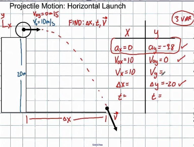 Physics Projectile Motion Worksheet Pdf
