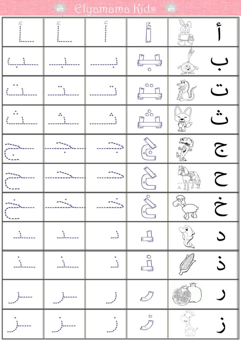 Arabic Alphabet Writing Practice Arabic Worksheets For Beginners Pdf