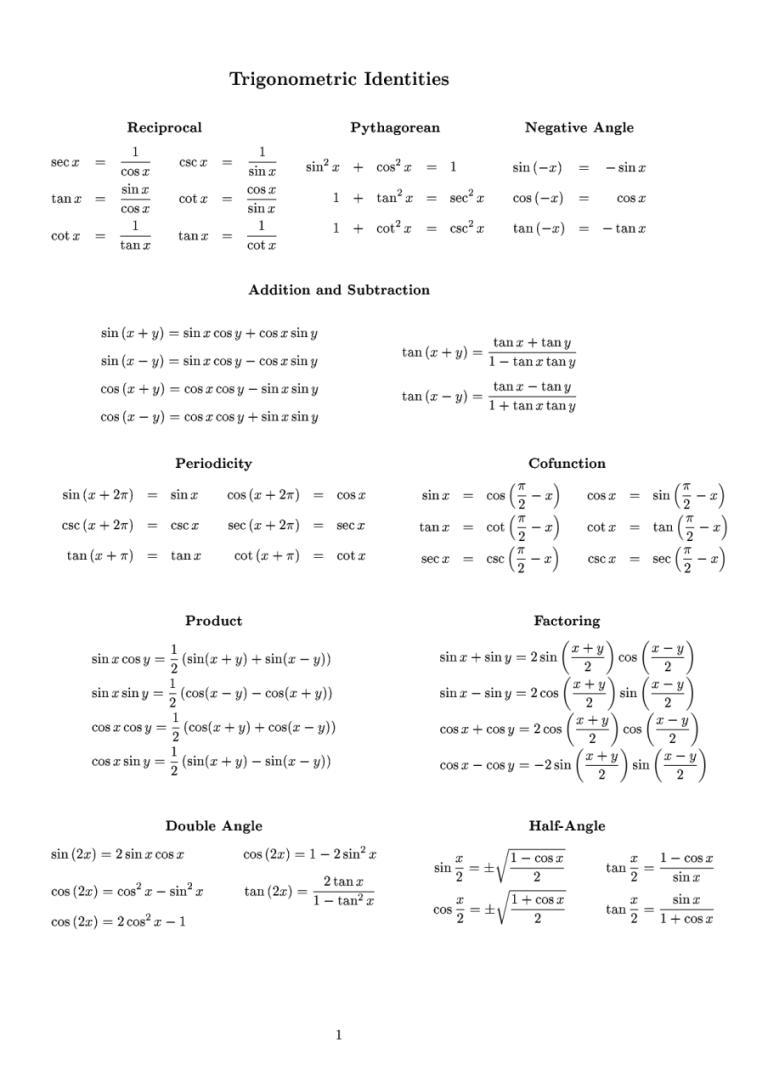 Proving Trigonometric Identities Worksheet With Answers Pdf