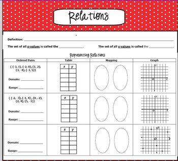 Algebra Relations And Functions Worksheet Answers