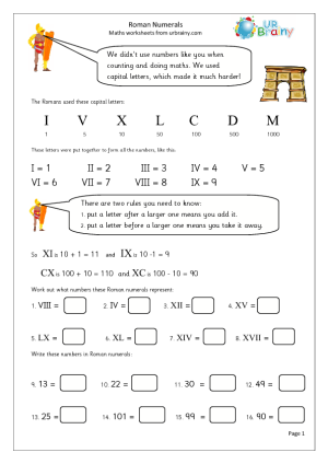 Roman Numerals Worksheet For Grade 5 Pdf