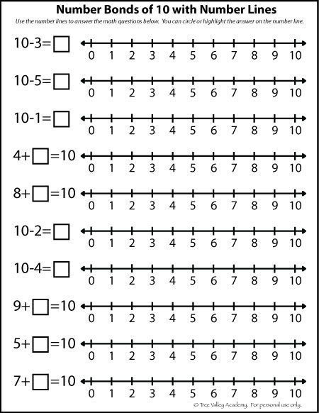Number Line Math Worksheets For Kindergarten